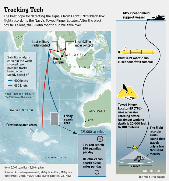 新西兰、中国空军在MH370新搜索区域发现多个漂浮物