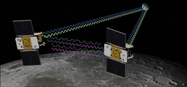 美姊妹卫星“故意”撞月 科学探测任务圆满终结