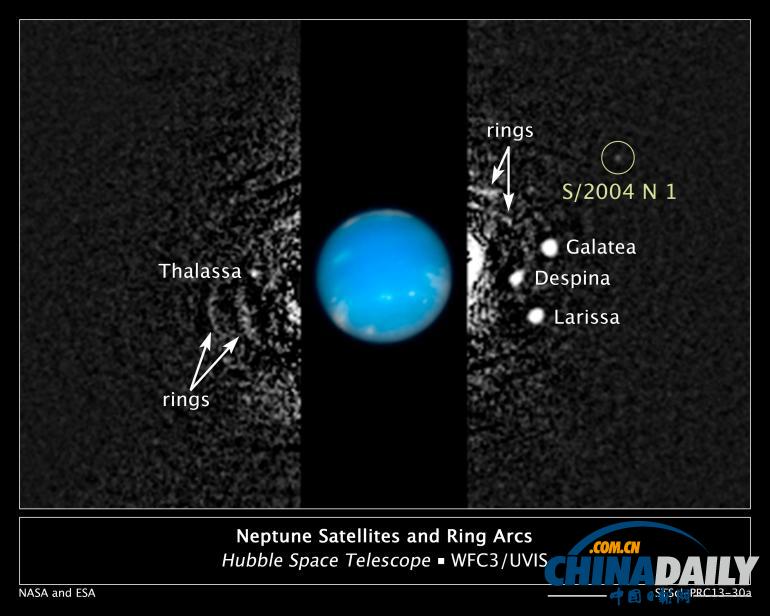 哈勃望远镜发现海王星新卫星