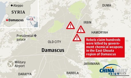 专家称毒气事件或成为叙利亚使用化学武器最有力佐证