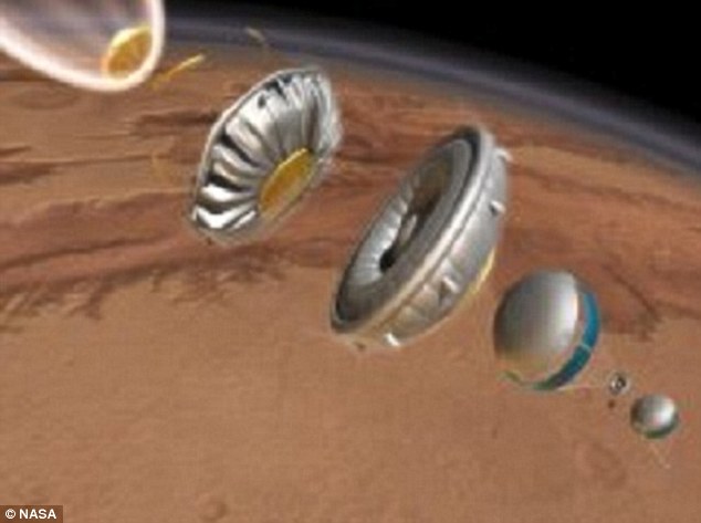 NASA拟测试新型巨无霸降落伞 未来或可送人类上火星