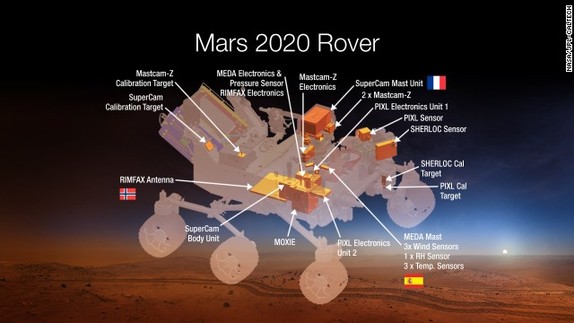 2020火星车啥样：能制造氧气 维持人类生命