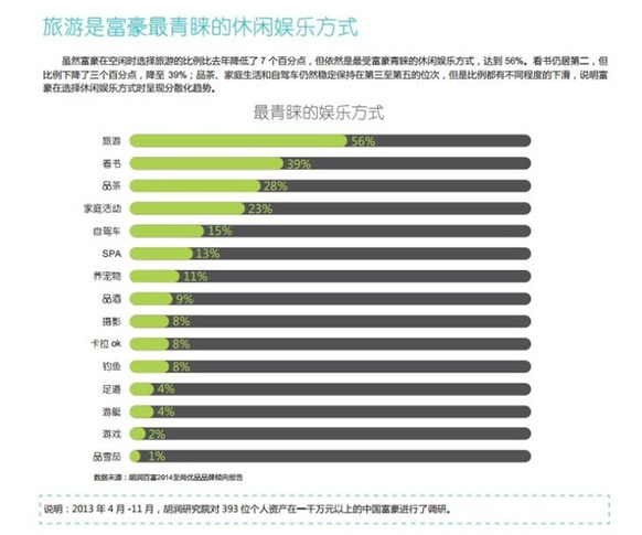 中国游客成南北极旅游市场主力军