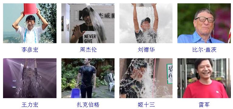 “冰桶挑战”浇醒中国慈善