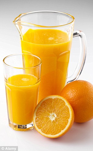 英国研究：茶和橙汁能将卵巢癌发病率降低1/3