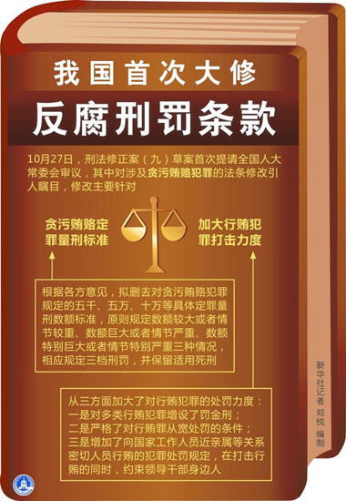 外媒关注中国反腐立法：为从源头上遏制腐败铺路