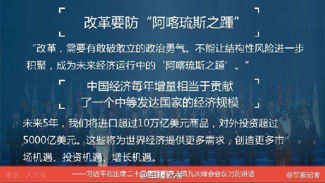 习近平在G20峰会上的10句点睛之语