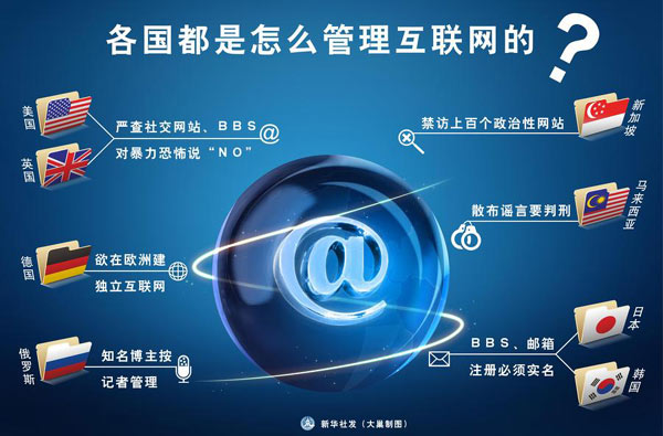 外媒:中国欲在互联网世界加强话语权 发挥更重要角色