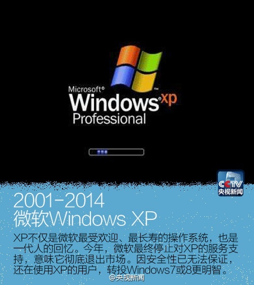 再见！2014年退役的数码产品