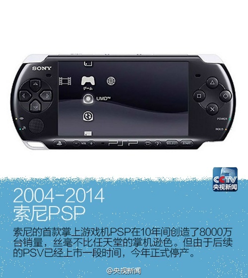 再见！2014年退役的数码产品