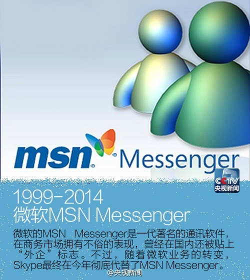 再见！2014年退役的数码产品