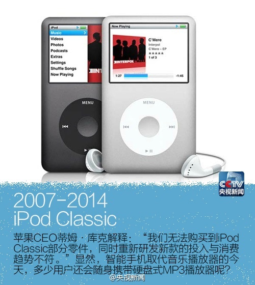 再见！2014年退役的数码产品