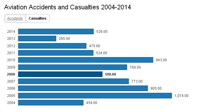 英国人口数量2014_【注:2014年德国总人口为8089万,法国为6620万,英国为6451万....