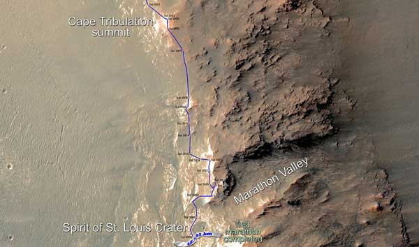 NASA：“机遇”号火星上完成“马拉松”