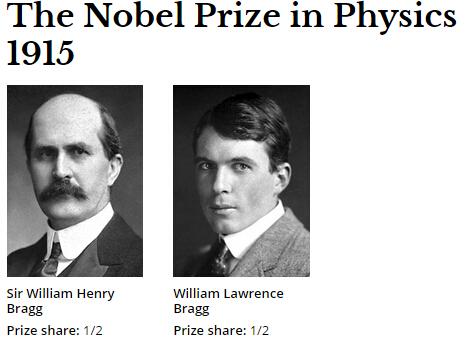 诺贝尔物理学奖知多少