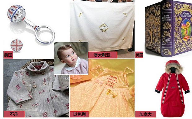 英国小公主一年收64国礼物：中国送红楼梦丝绸人偶