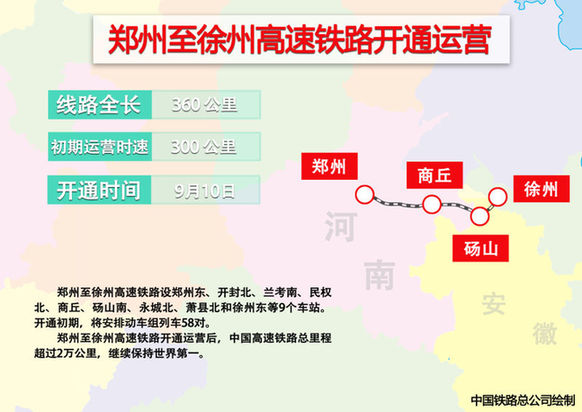 郑徐高铁正式开通运营 上海到西安只需6小时