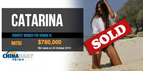 78万美元卖初夜巴西女孩现身 称拍卖会是场骗局