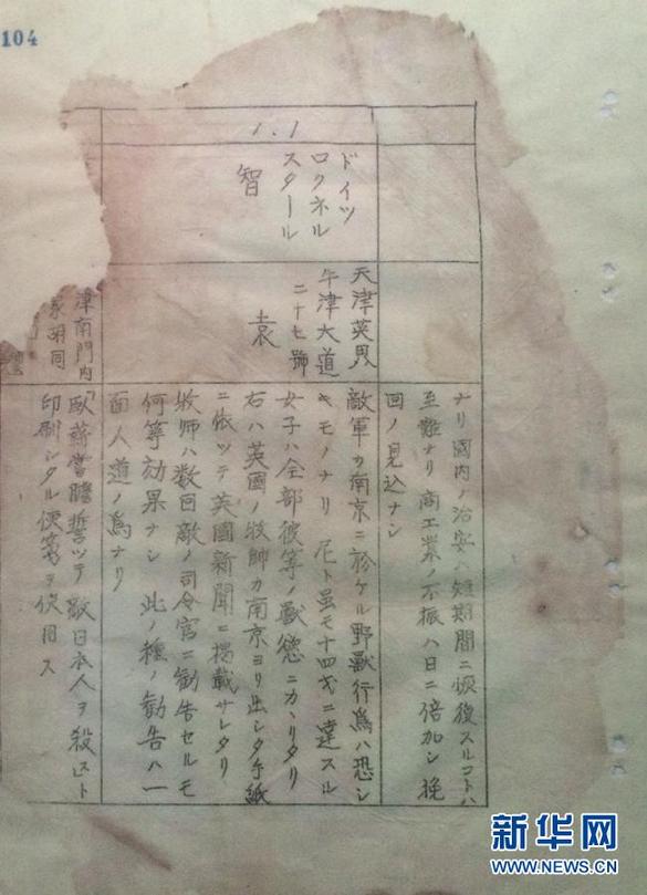 吉林发掘整理日本侵华档案纪实：启封历史 警示未来