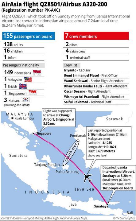 疑似亚航失联客机空少照片曝光 曾祈福MH370(组图)