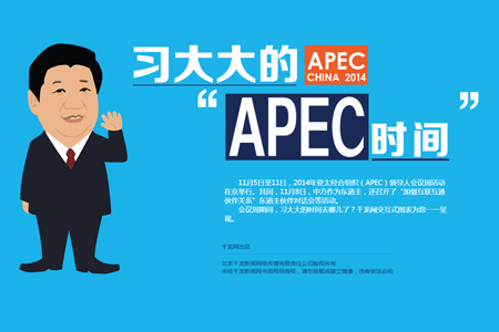 习大大的“APEC时间”