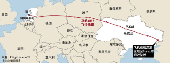 马航飞机失事致乌克兰危机升级