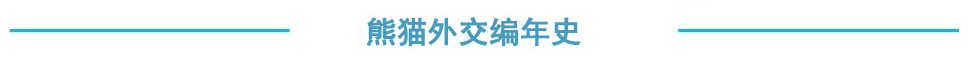 “国宝”的特殊使命：中国熊猫外交大盘点