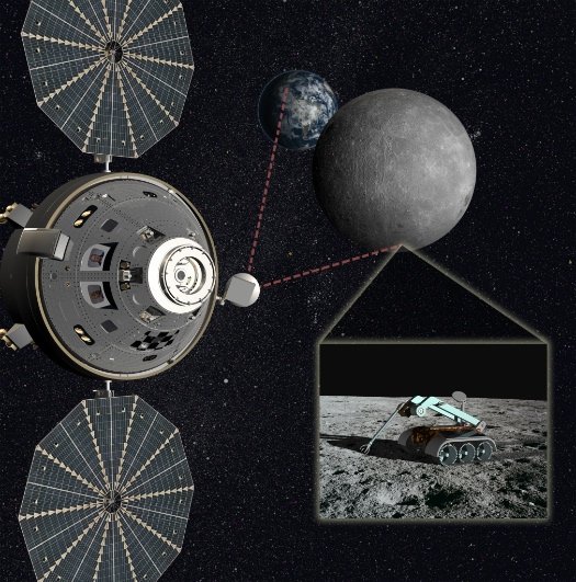 NASA考虑在月球附近建永久空间站 作为探索宇宙跳板