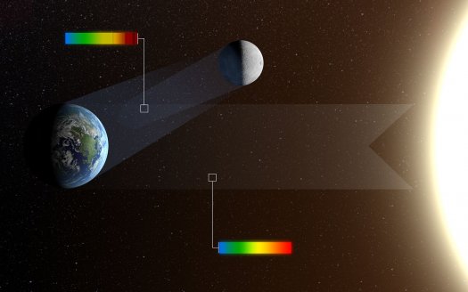 欧洲科学家发现探索外星生命新方法 分析行星反射光线信息