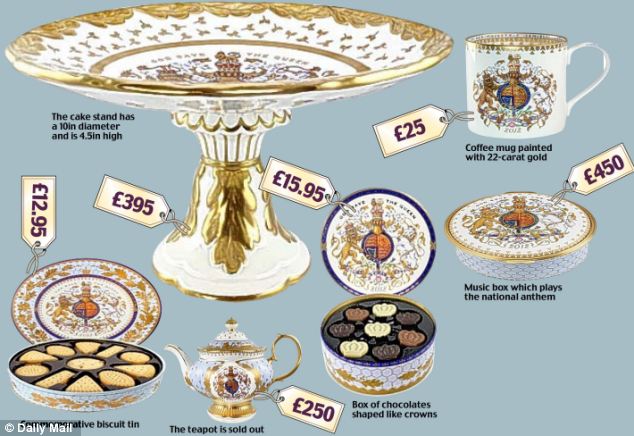 英女王登基60周年官方纪念品发布 一把茶壶250英镑