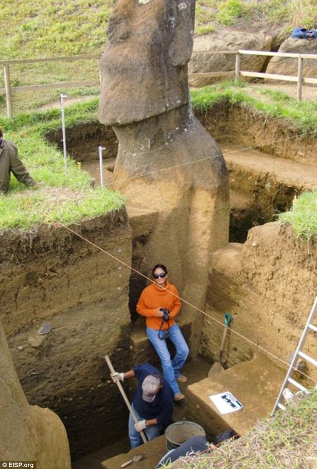复活节岛巨像被发现竟有身躯深埋于地下