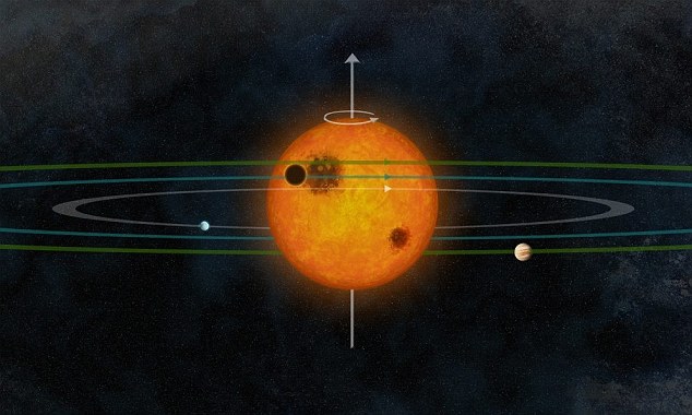 科学家首次发现太阳系“孪生兄弟” 星系构建与运行方式如出一辙