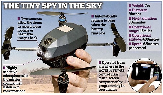 英公司推出新微型无人侦察机：体积小、重量轻、可有效打击塔利班