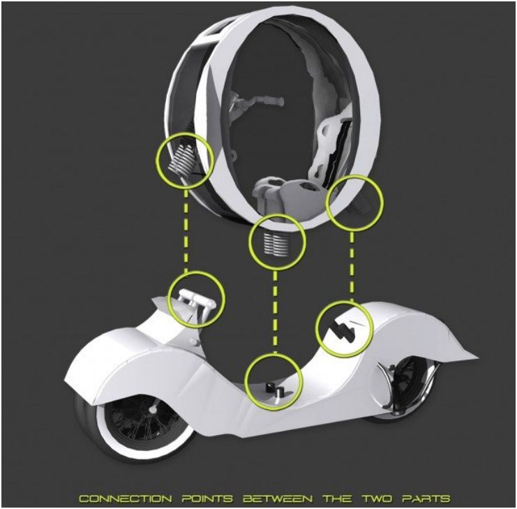 都市安全驾驶新创意——胶囊摩托车 驾驶舱可与车身分离