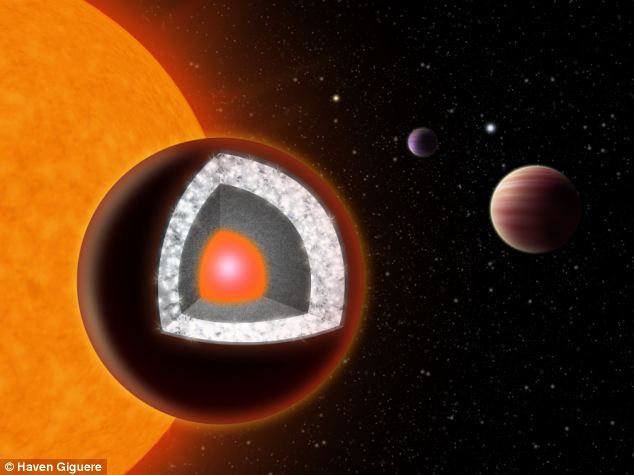 科学家发现40光年外钻石行星 大小为地球2倍公转一圈仅需18小时