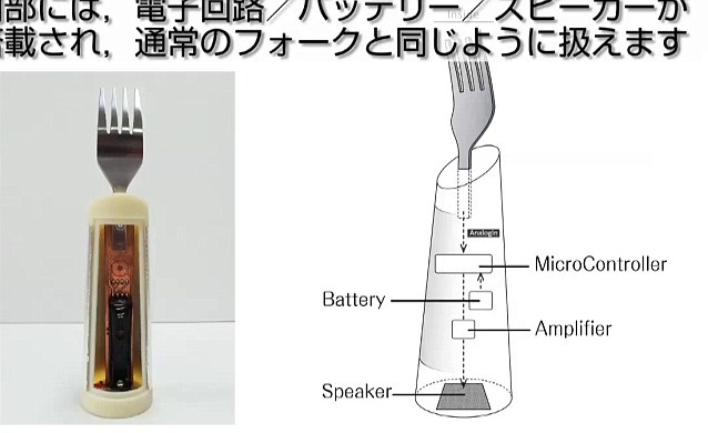 日本人发明“会说话的餐叉” 增进食欲活跃气氛