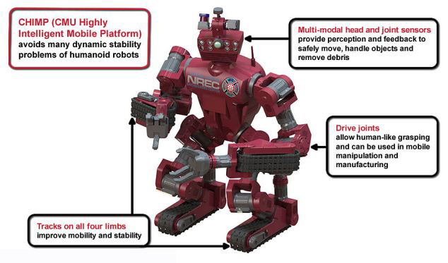 美大学推出外形似变形金刚机器人 可变身坦克