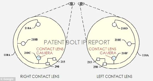 谷歌申请新专利：摄像头嵌入隐形眼镜助盲人“复明”
