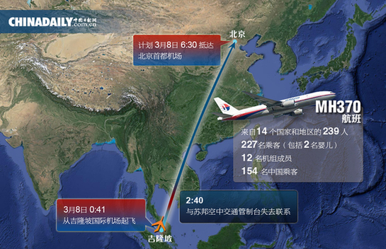 MH370残骸尚未找到 盘点马来西亚N个否认