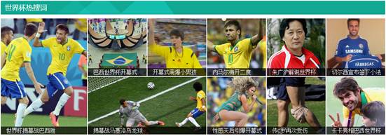 360新闻推世界杯热搜榜 实时揭秘球迷关注热点