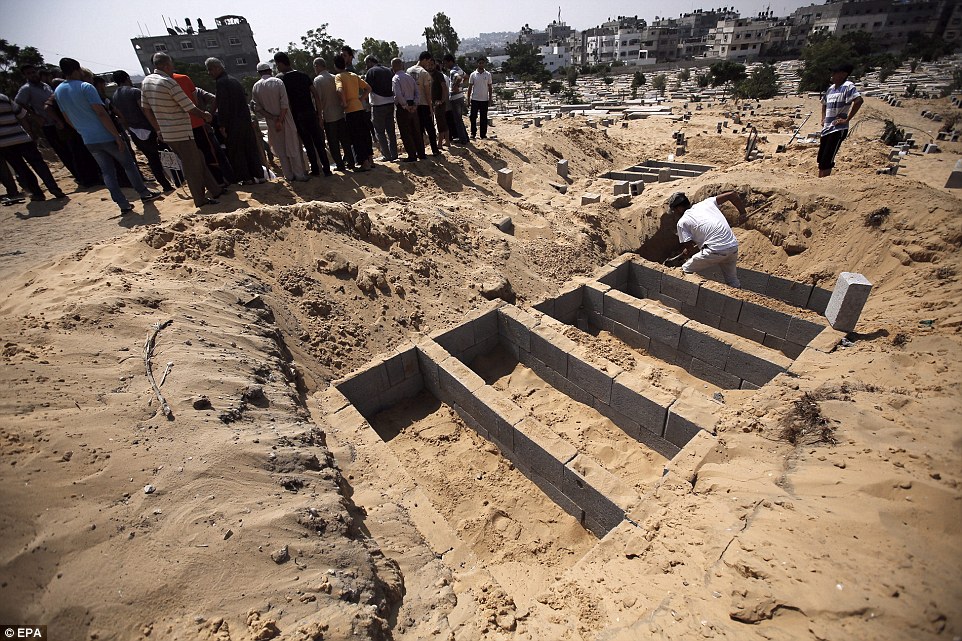 加沙的坟墓：死亡人数骤增死者无处安葬