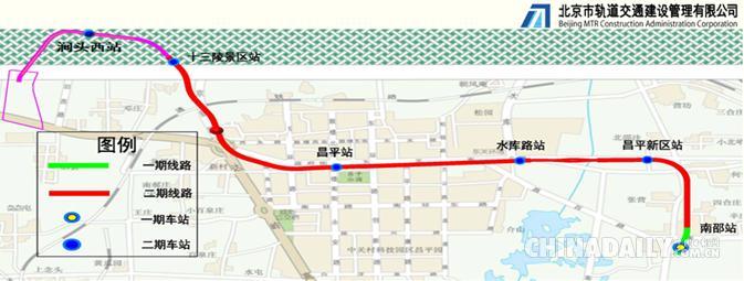 北京将开通14号线中段和昌平线二期