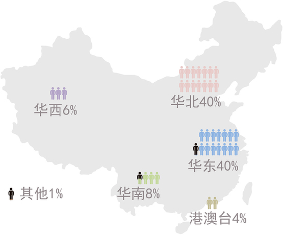 中国高端旅游趋势报告：旅客单次旅游人均消费超13万元