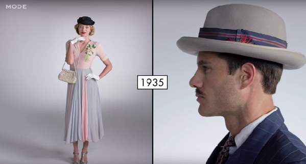 坐上时光机！看美国人衣着时尚的百年变迁
